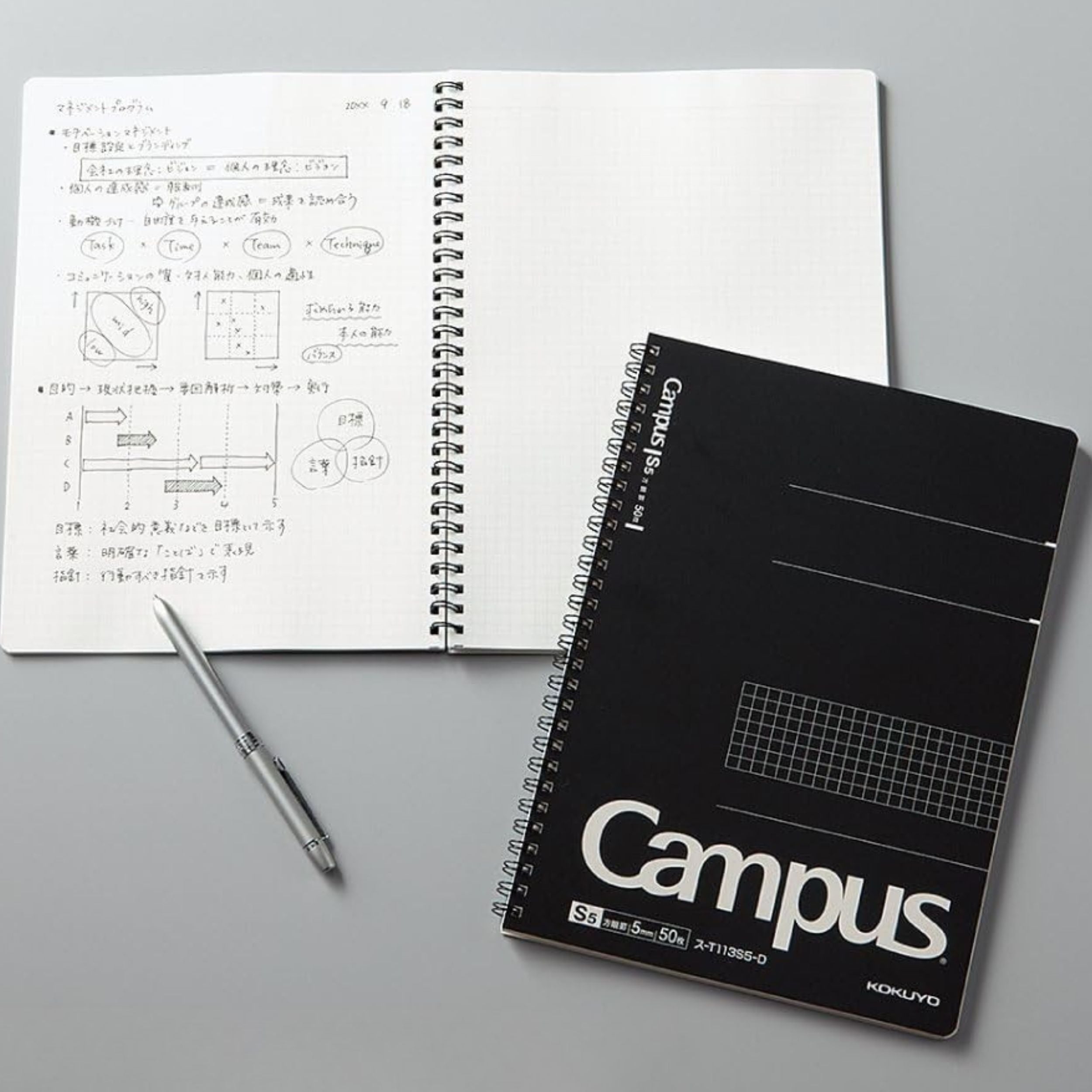 Campus Twin Ring Note A5 Ruled 5mm Black - 5 pack | Shibuya